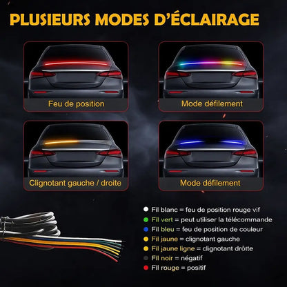 Bande lumineuse LED effet fibre de carbone – Sport, luxe et installation facile